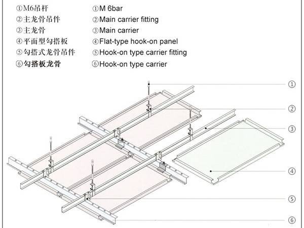 廣州長(cháng)盛建材沖孔鋁單板安裝示意圖