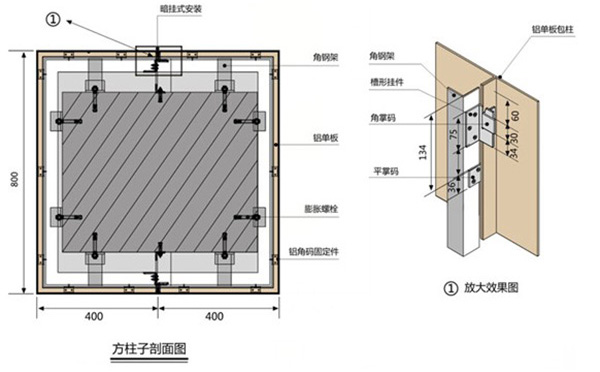 包柱鋁單板安裝示意節點(diǎn)圖