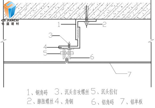 鋁單板安裝節點(diǎn)圖